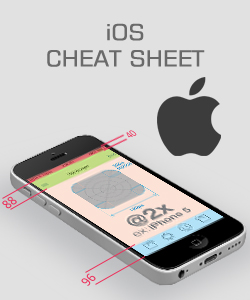 Thumbnail_iOS-Cheat-sheet_Ver1_1